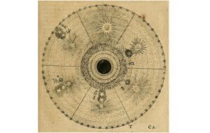 Equinox by Robert Fludd