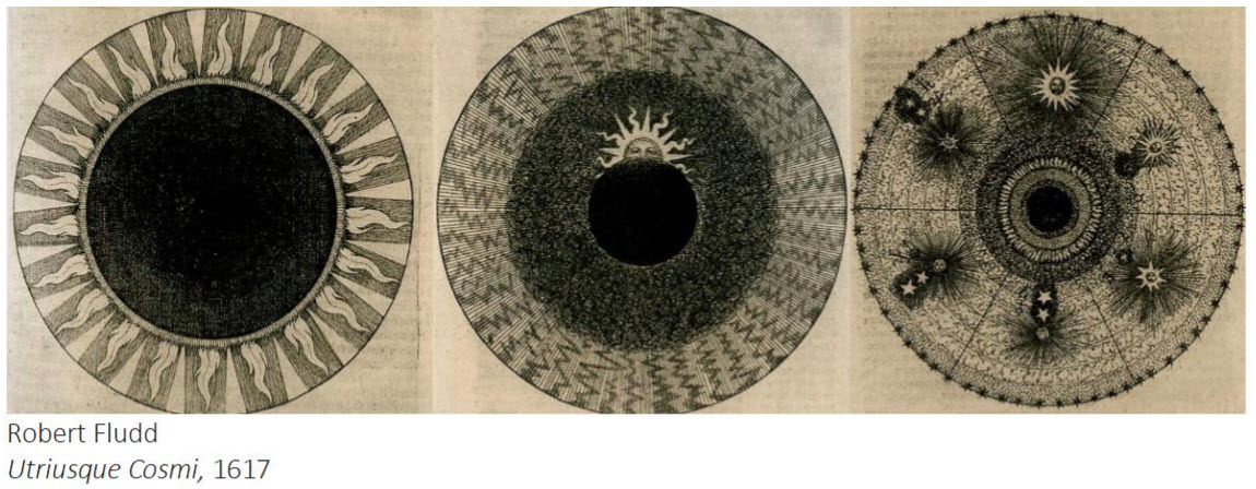 UtriusqueCosmi by Robert Fludd
